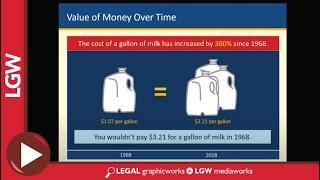 Time Value of Money to Show No Damages for Trial