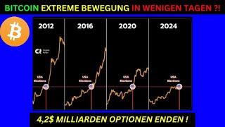 BITCOIN EXTREME BEWEGUNG IN WENIGEN TAGEN ? 200.000$ PREISZIEL 2025 KONSERVATIV ? Chartanalyse /News