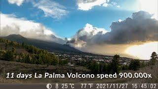 The Death of a Volcano. The "last" 11 days of the La Palma Volcono