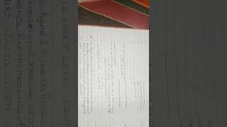 class 9 maths part-2 practice set 2.1