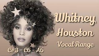 Whitney Houston: Vocal Range (C#3-A6)