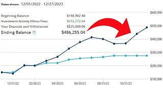 My Student Made $200,000 Doing This (Invest with Henry)