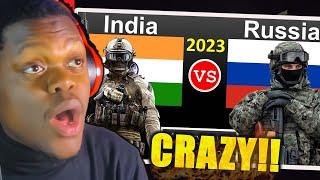 African Reaction To India vs Russia military power comparison in 2023