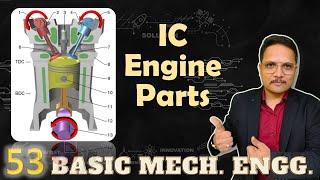 IC Engine Parts (Valves, Spring, Cam Shaft, Spark Plug, Piston, Piston Ring & Fly Head) Explained