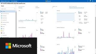 Introduction to Windows Admin Center