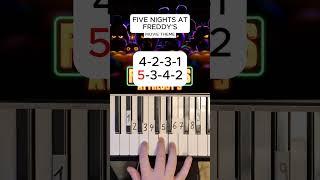 Five Nights at Freddy's Movie Theme Piano Tutorial