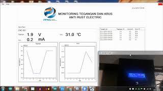 [SOURCE CODE] Interface VB Arduino - Zedgraph Chart Real Time