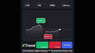 XTrend Speed ​​​​- La migliore app di trading online(IT-OA701-IT-1x1)