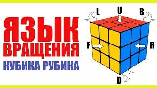 Язык вращений кубика рубика)