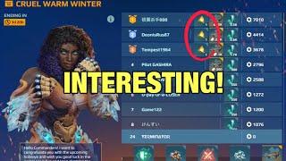 An Interesting Leaderboard! | War Robots Cruel Warm Winter Christmas Event