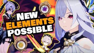 Skirk's DARK ELEMENT Leak Is INSANE! Mizuki's SHOCKING Backstory Revealed! 5.4-5.7 - GENSHIN IMPACT