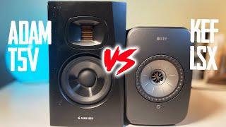 $400 Studio Monitors vs $1250 HiFi Wireless Speakers