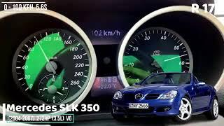 Mercedes Benz SLK acceleration battle/Разгон 0 100 Mercedes Benz SLK разных поколений