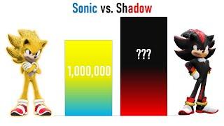 Sonic vs. Shadow power levels (1991 - 2022)