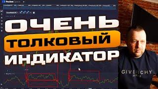 ОЧЕНЬ КРУТОЙ ИНДИКАТОР ДЛЯ БИНАРНЫХ ОПЦИОНОВ VORTEX