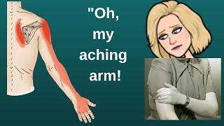 EXTERMINATE! SHOULDER & ARM PAIN "MOUSE ARM"