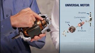 How to Choose an Electric Motor | Universal Motors