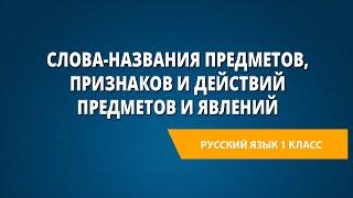 Слова-названия предметов, признаков и действий предметов и явлений