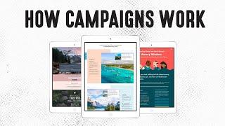 Snappy Kraken Demo | How Campaigns Work