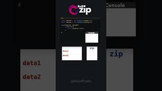 zip in RxJS
