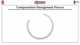 Understanding Compensation Management