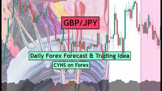 GBPJPY | Daily Forex Forecast & Trading Idea for 19th June 2025 by CYNS on Forex