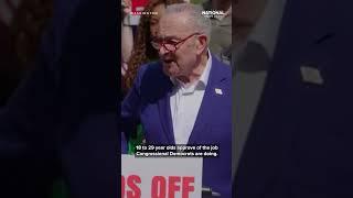 Democrats losing support from young voters