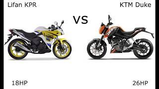 Lifan KPR 200 vs KTM Duke 200 drag racing battle