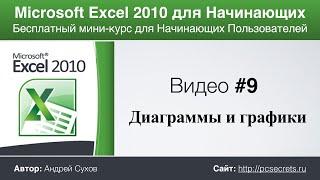 Microsoft Excel для Начинающих (Часть 9)