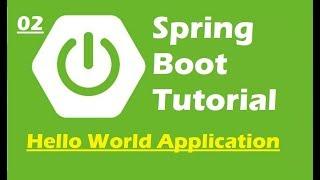 Hello World Application | Spring Boot Tutorial | Java Inspires