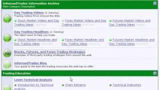 Introducing InformedTrades.com for Stock, Futures, and Forex