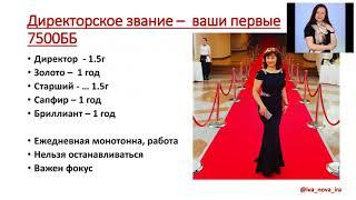 Ирина Иванова, бриллиантовый директор