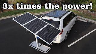 Eco Worthy Single Axis solar tracker: review & camper van installation. How much power can you get?