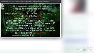 Аклон. Миалгия. Боль в мышцах.  Олег Стулов