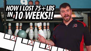 Achieve Weight Loss Goals Faster Using Consistency and Momentum!!