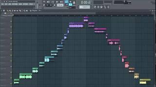 EDM Vocals Pack 2020 / Free FLP