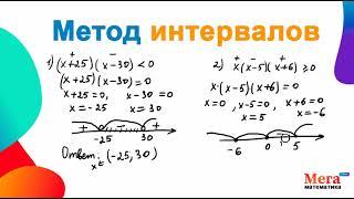 Метод интервалов | Как решить неравенство методом интервалов | Алгебра 9 класс | МегаШкола