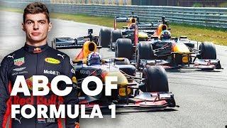 What does F stand for in F1? | ABC of Formula 1 Part 2