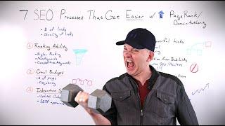 #WhiteboardFriday: 7 SEO Processes That Get Easier With Page Rank Domain Authority