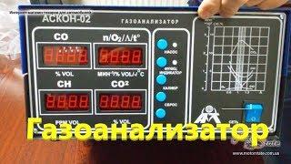  Gas analyzer automotive 《 ASKON-02-13 》 4-channel