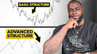 FOREX MARKET STRUCTURE | For Beginners and Advanced | LEARN FOREX TRADING in 2023 