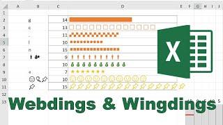 How to make in-cell picograms in excel using symbols and the REPT formula