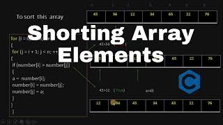 C Program To Short Array In Ascending Order And Decending Order | We Are Engineers