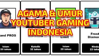 Agama dan Umur : 50 Youtuber Gaming Indonesia 2020