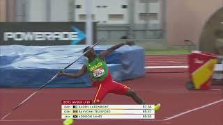 CARIFTA Games 2024 Grenada | Boys Javelin Throw Under 20 Recap