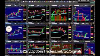 How To trade with Binary Options Trading Signals with Franco