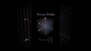 Vector Space Explained Visually in 20 Seconds! | Linear Algebra Intuition