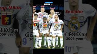 Inter Milan squad 2010 vs Barcelona Semi Final UEFA Champions League | Where they left from ?