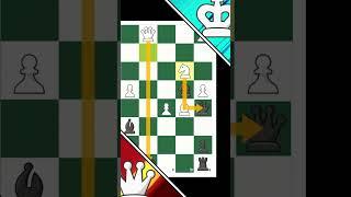 HOLD UP!! CHECKMATE!!! | Chess Memes #shorts #chess #chessmemes