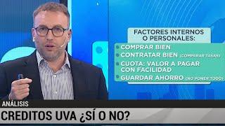 CRÉDITOS UVA  ¿Son una buena OPCIÓN? Todo lo que tenés que saber